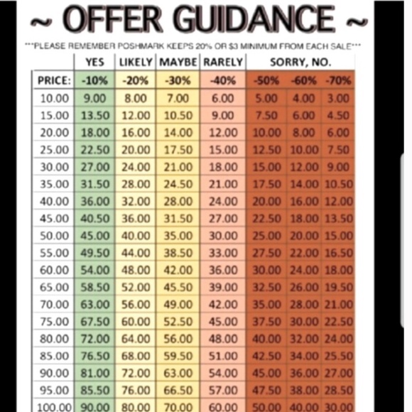 N29-BUNDLE ONLY Vintage Silver Glittered Plastic Decorative Bells - Picture 8 of 8